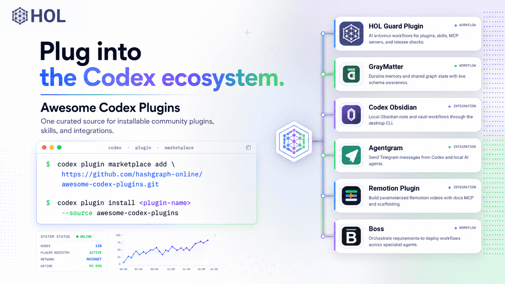 awesome-codex-plugins