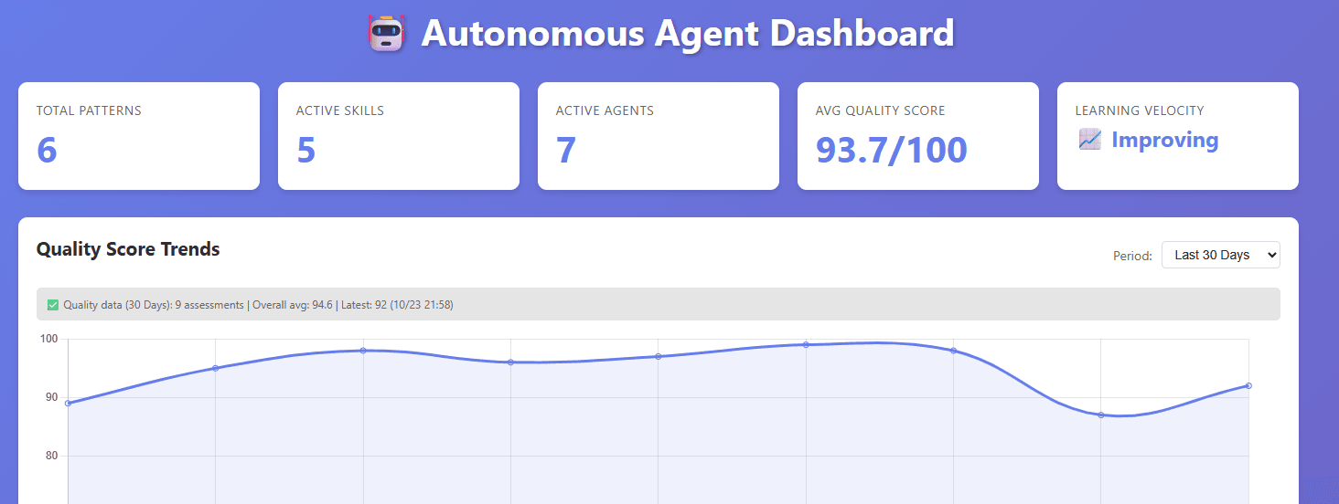llm-autonomous-agent-plugin-for-claude