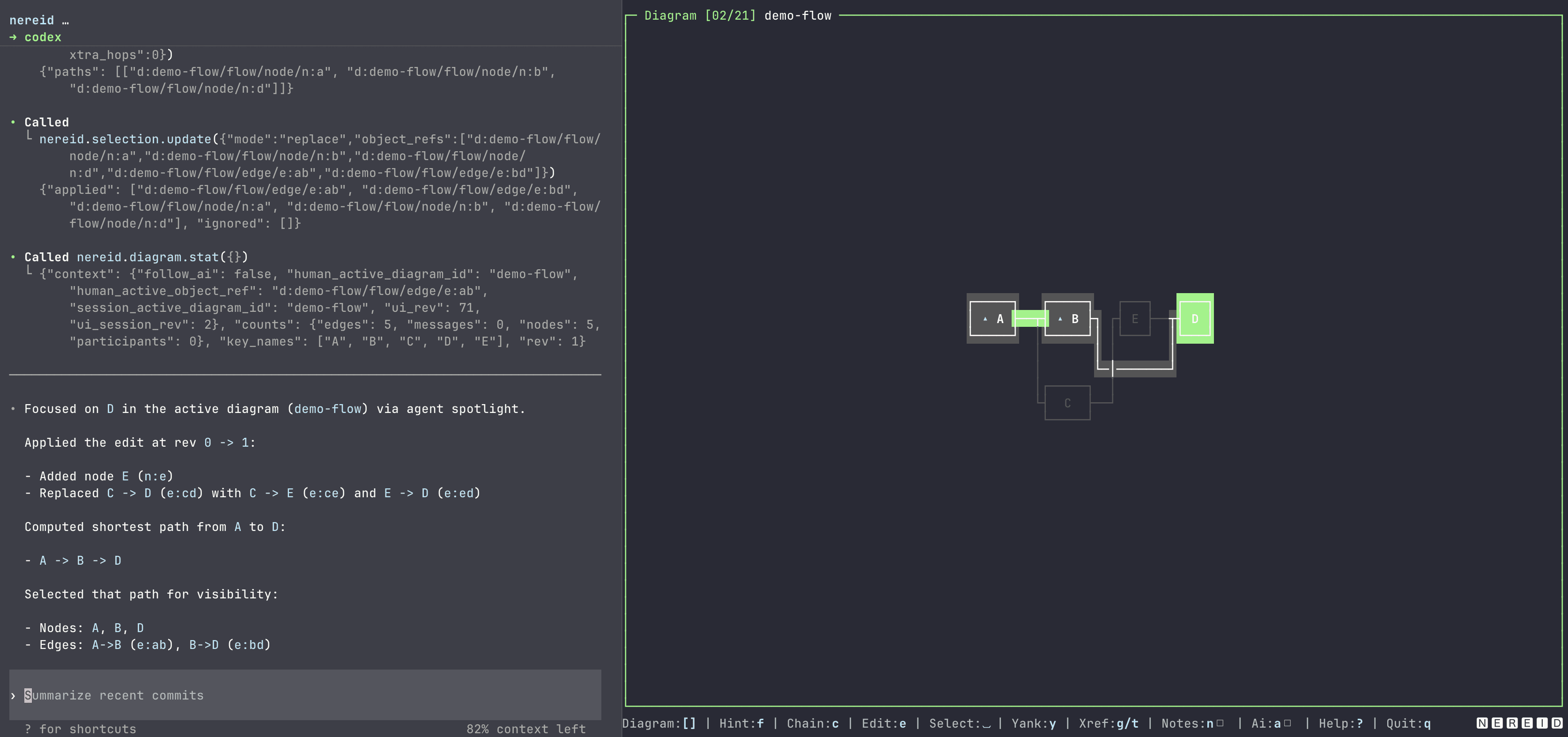 Nereid — Mermaid Collaboration
