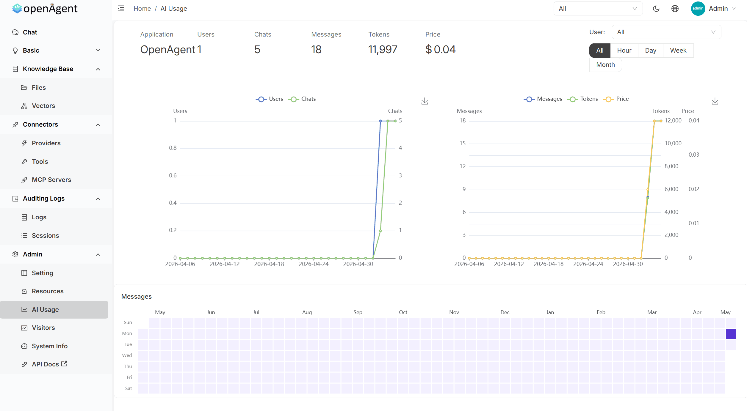 openagent