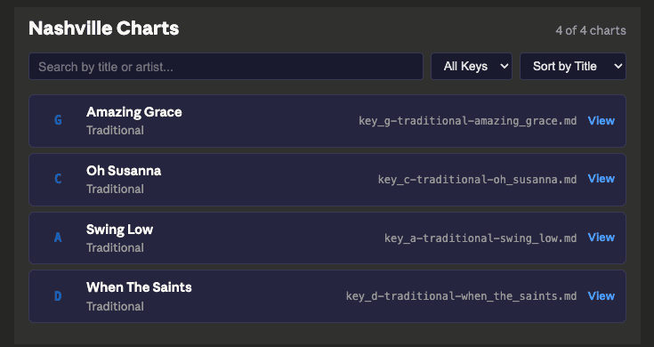 Nashville Charts screenshot
